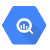 Google BigQuery